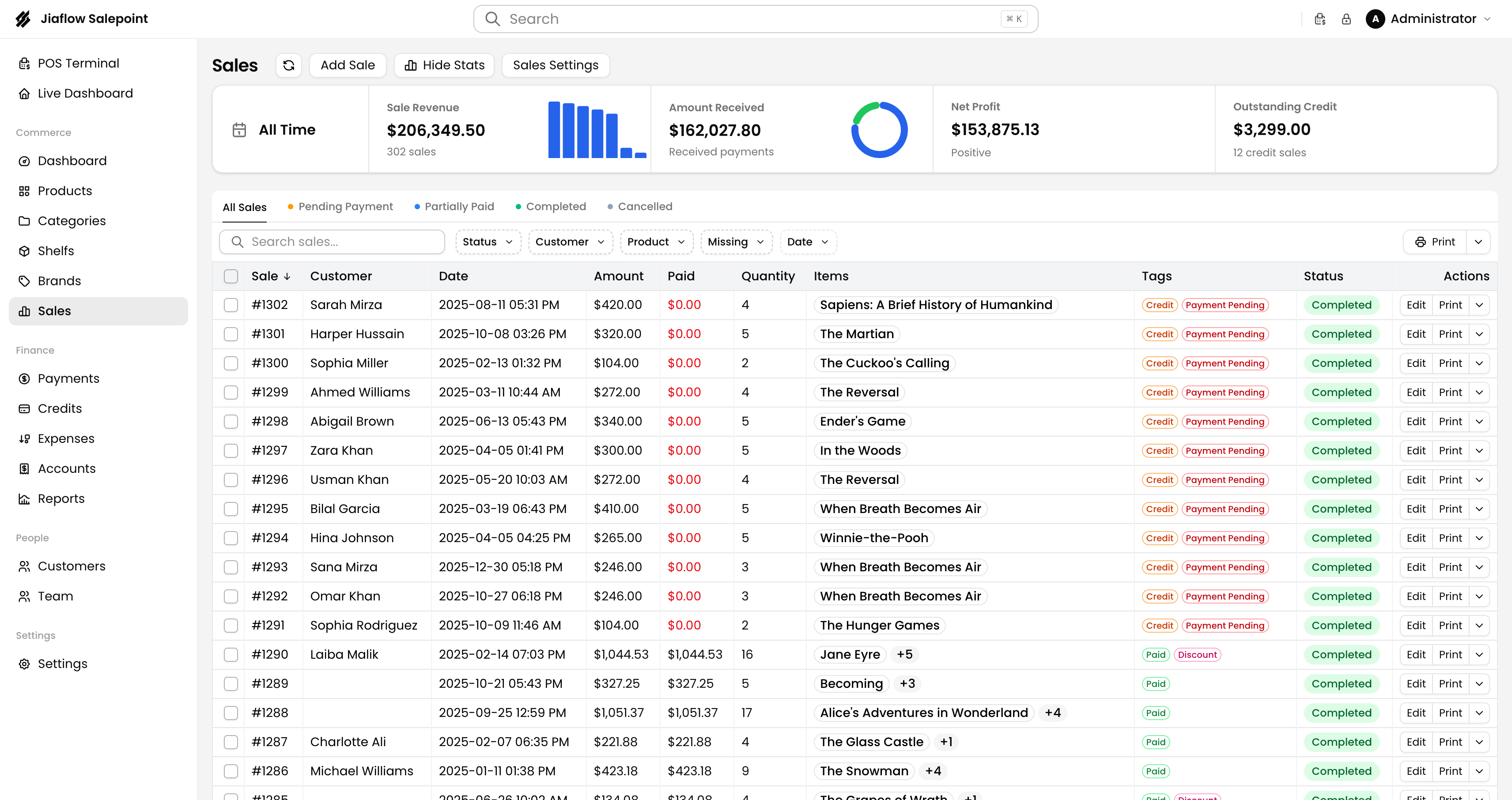 Jiaflow Salepoint dashboard — live sales analytics and POS management